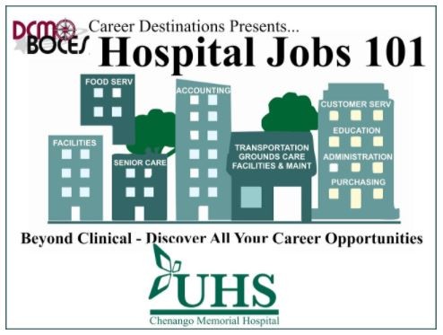 Hospital-Jobs-101